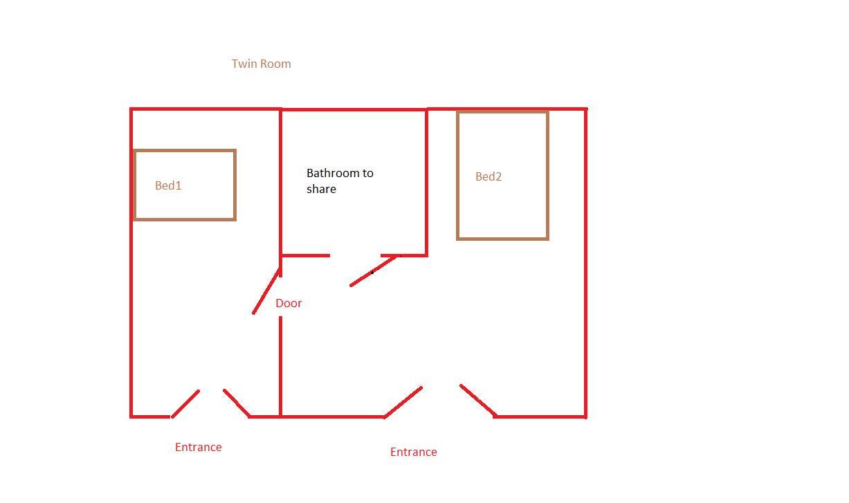 Bed and Breakfast The Blue Door Ґрейтон Номер фото